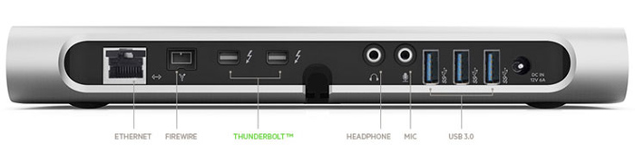 Thunderbolt™ Express Dock