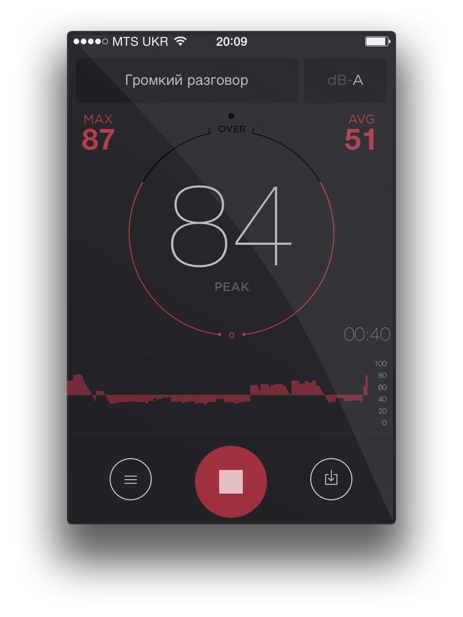 Приложение dBmeter для iOS. Приложение dBmeter для iOS.
