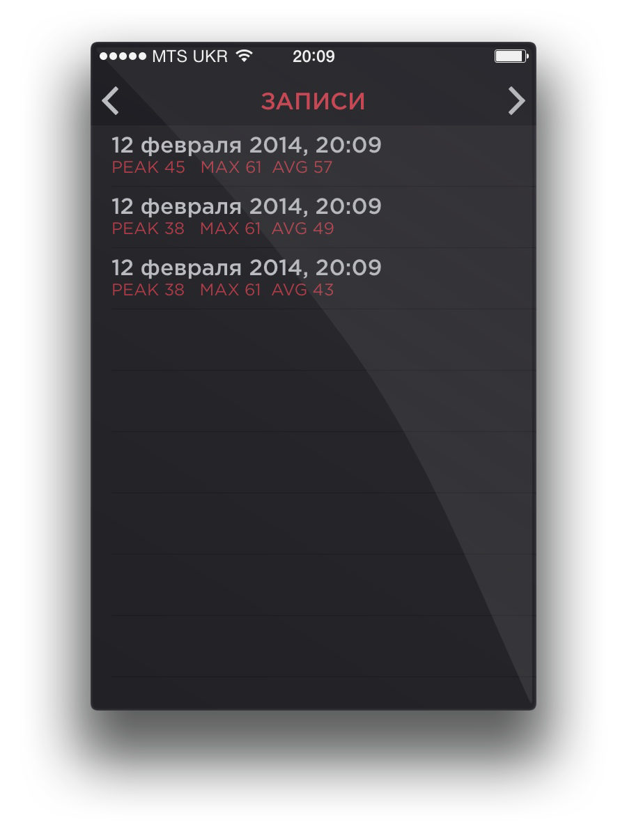Приложение dBmeter для iOS. Приложение dBmeter для iOS.