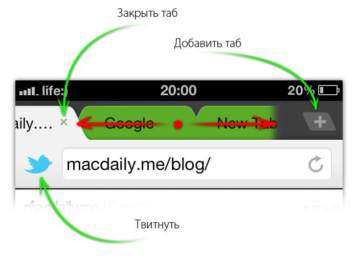 Браузер Dolphin для iOS - принципы управления