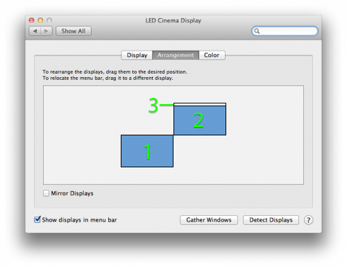 Настройки дополнительного монитора в Mac OS X.