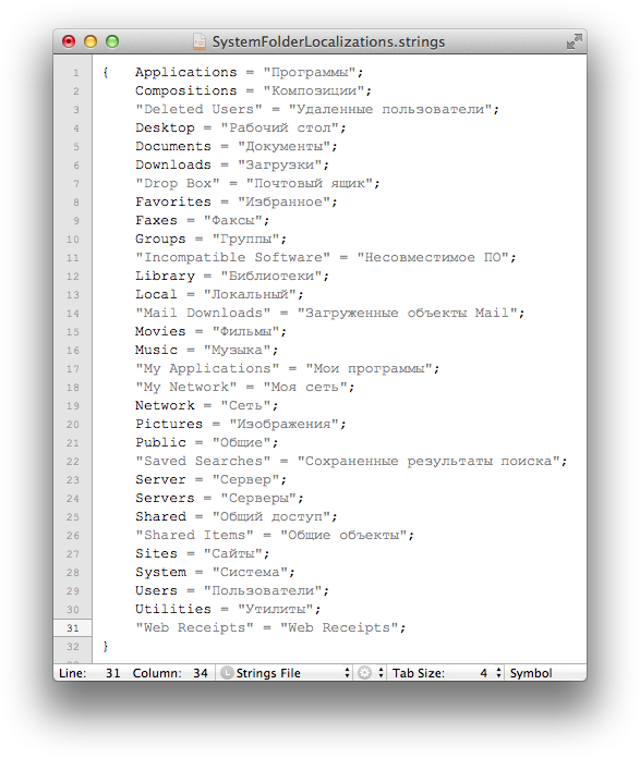 Файл SystemFolderLocalizations.strings содержащий локализированные названия системных папок в Mac OS X